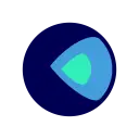 Corefolio